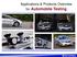 Applications & Products Overview for Automobile Testing