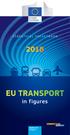 EU TRANSPORT in figures