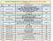 MVD AUTO COMPONENTS Pvt Ltd - OEM Reference Parts List (Updated 27th March 2015)   Item Ref OEM Part No. MVD Part No.