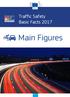 Traffic Safety Basic Facts Main Figures. Traffic Safety Basic Facts Traffic Safety. Main Figures Basic Facts 2017.