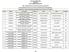 UGC-NET EXAMINATION 30/06/2013 LIST OF MISSING CENTRE COPY