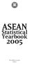 ASEAN. Statistical Yearbook. The ASEAN Secretariat Jakarta