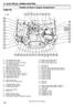 G ELECTRICAL WIRING ROUTING [1MZ-FE] Position of Parts in Engine Compartment