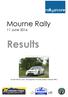 Mourne Rally. 11 June Results. Photo: Philip Stewart Overall Winner: Garry Jennings/Rory Kennedy [Subaru Impreza WRC]