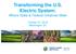 Transforming the U.S. Electric System: Where State & Federal Initiatives Meet. October 27, 2016 Washington DC