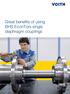 Great benefits of using BHS EconTors single diaphragm couplings