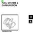 FUEL SYSTEM & CARBURETION 3 A CARBURETOR R1 JUNE 1996 FUEL SYSTEM AND CARBURETION