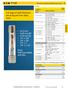 Full range of small dimension fast-acting and time-delay fuses. 5x15 mm 5x20 mm IEC 5x20 mm UL 1/4 x 5/8 1/4 x 7/8 1/4 x 1 1/4 x 1-1/4