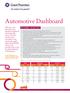 Automotive Dashboard
