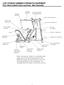 LIFE FITNESS HAMMER STRENGTH EQUIPMENT PLLL-Plate Loaded Linear Leg Press - Main Assembly