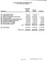 Cook County Health and Hospitals System FY 2012 Preliminary Revisions. Overall Total