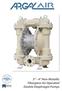 3-4 Non-Metallic Fiberglass Air Operated Double Diaphragm Pumps. EU product Made in Italy