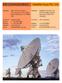Satellite Guys Pty. Ltd. 95 Annangrove Road Kenthurst, NSW 2156 Australia