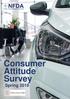 Consumer Attitude Survey