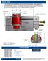 Self Contained Dual Shaft Body Less Valve Gate Nozzle System, Single Application