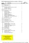 O:\Machine Manuals & Spare Parts Lists\Commercial Cold Water Electrical\HD2.3-14CEd PL Page 1