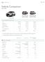2016 Audi Q5 3.0T Progressiv 4dr AWD quattro Sport Utility