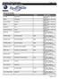 DirectWire Vehicle Information 2012 Subaru WRX - North America. Page 1 of 5. Wiring Information. Page 1 of 5