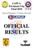 LAPUA European Cup Final Pilsen, 30 th September - 3 rd October 2010, CZE OFFICIAL RESULTS