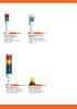 Page 8-3. MULTICOLOURED SIGNAL TOWERS Ø70mm/2.75. Modular signal towers Ø70mm/2.75