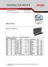 New Products. Distributor Notice: Date: Topic: New Products/New Listings No. of Pages: Page 1 of 5 RCA218C RYCO CABIN FILTER