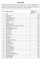 List of Creditors. S. No. Name of Creditors