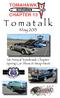 T o m a t a l k. May st Annual Tomahawk Chapter Spring Car Show & Swap Meet