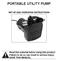 Portable Utility Pump. Read this material before using this product. Failure to do so can result in serious injury.