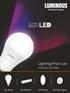 Lighting Price List. LED Bulbs LED Battens LED Panels LED Spot Lights