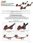 Binkley Series by Cush RFQ Guide Rev 0, Jan 2017 Fixed Frame Mechanical Suspension