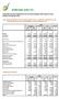 Unaudited Financial Statements for the Fourth Quarter ( 4Q ) and Full Year Ended 31 December 2012