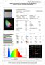 Report of Photometry & Chromaticity for NVC Lighting Ltd. NBX30SL/LED/840 - BRONX SLIM 30W LED. A. Product Description. C. Photometry and Chromaticity