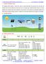 The wind/solar hybrid controller is control device which can control wind turbine and solar panel at the same time and